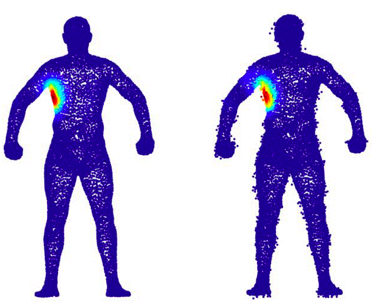 R. Huang, F. Chazal, M. Ovsjanikov. On the Stability of Functional Maps ...