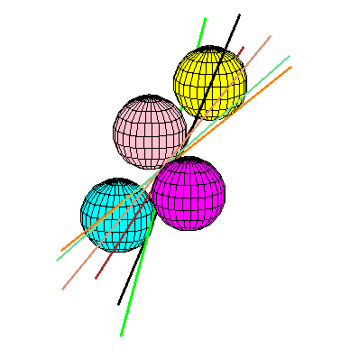 Example of 6 tangents in the same order